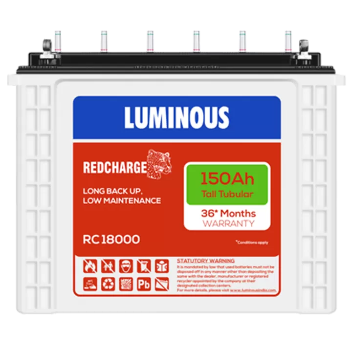 Luminous Battery Thumbs